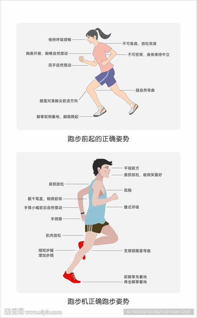 跑步的正确方法和姿势要领