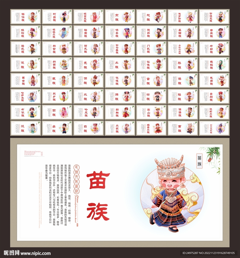 56个民族