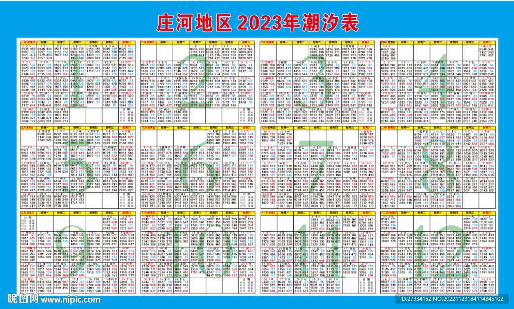 2023年 庄河地区潮汐表