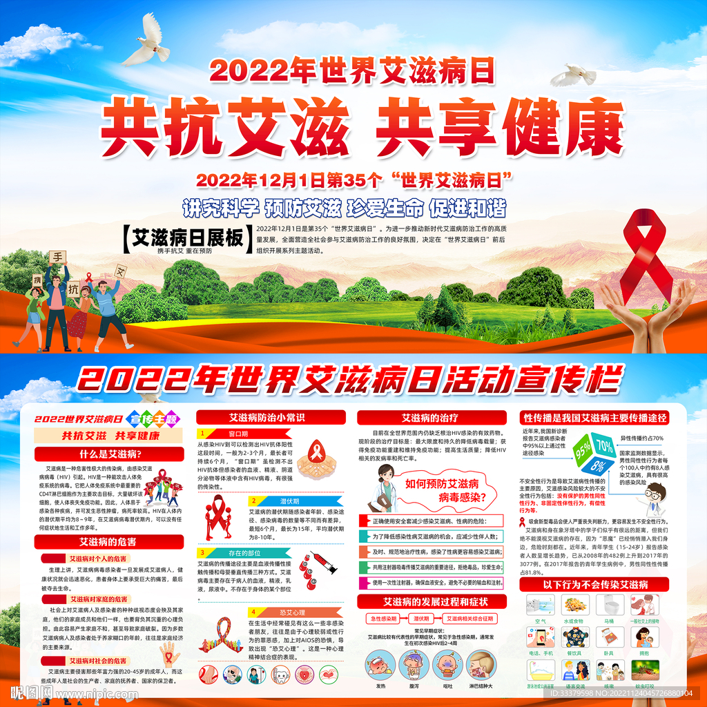 2022艾滋病日