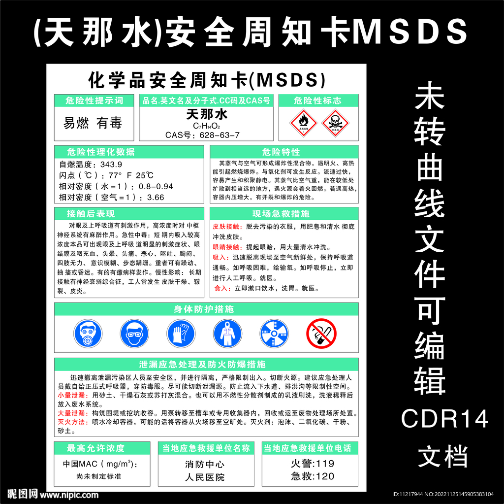天那水安全周知卡