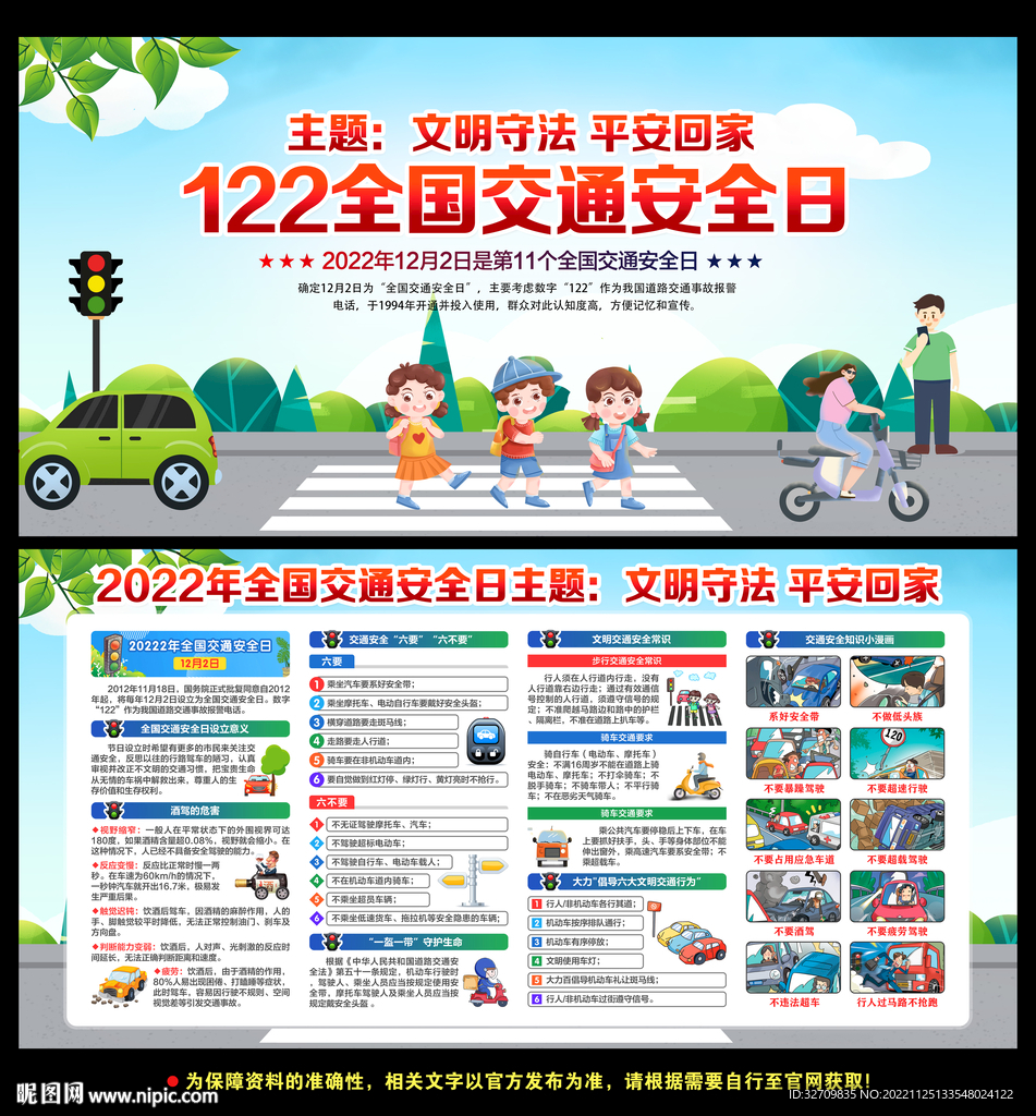 2022年交通安全日