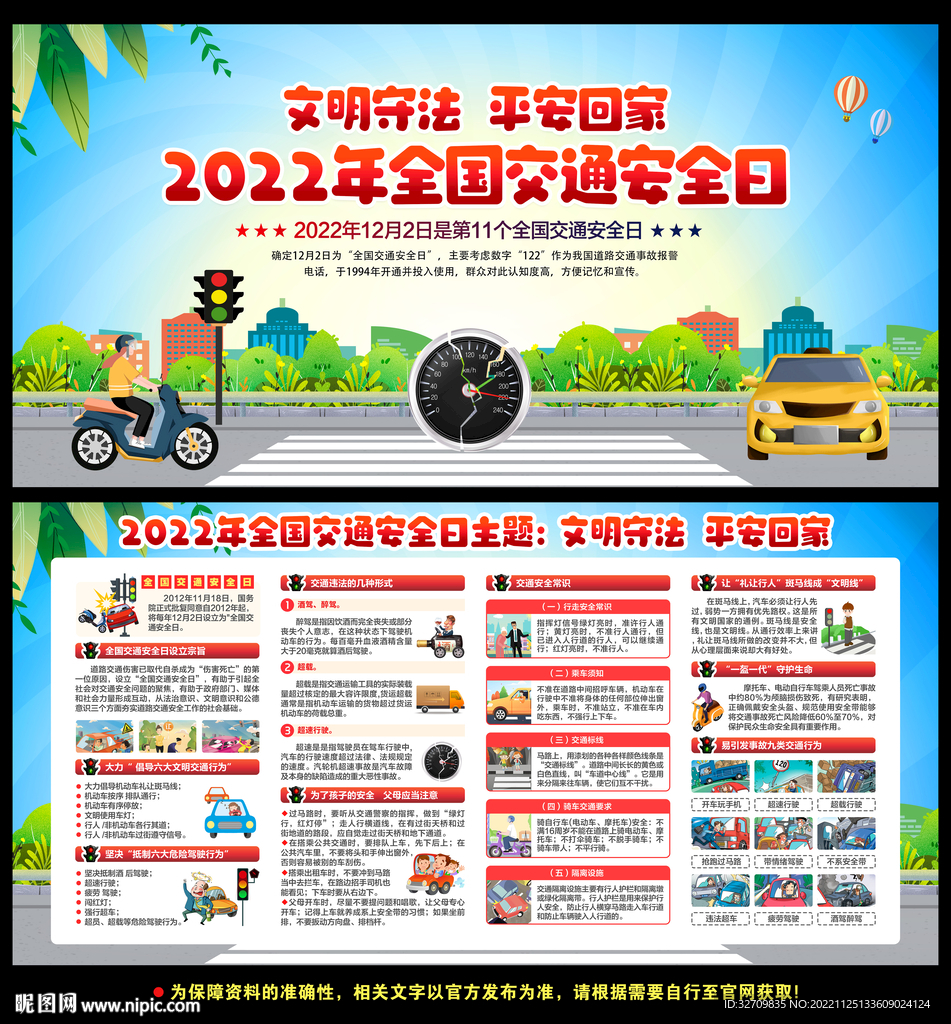 2022年全国交通安全日