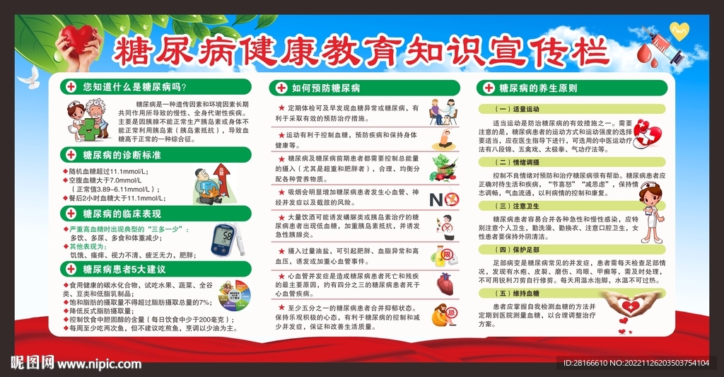 糖尿病日宣传栏