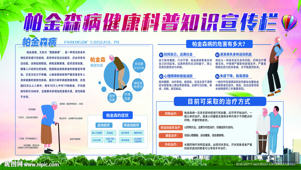 帕金森病知识宣传栏