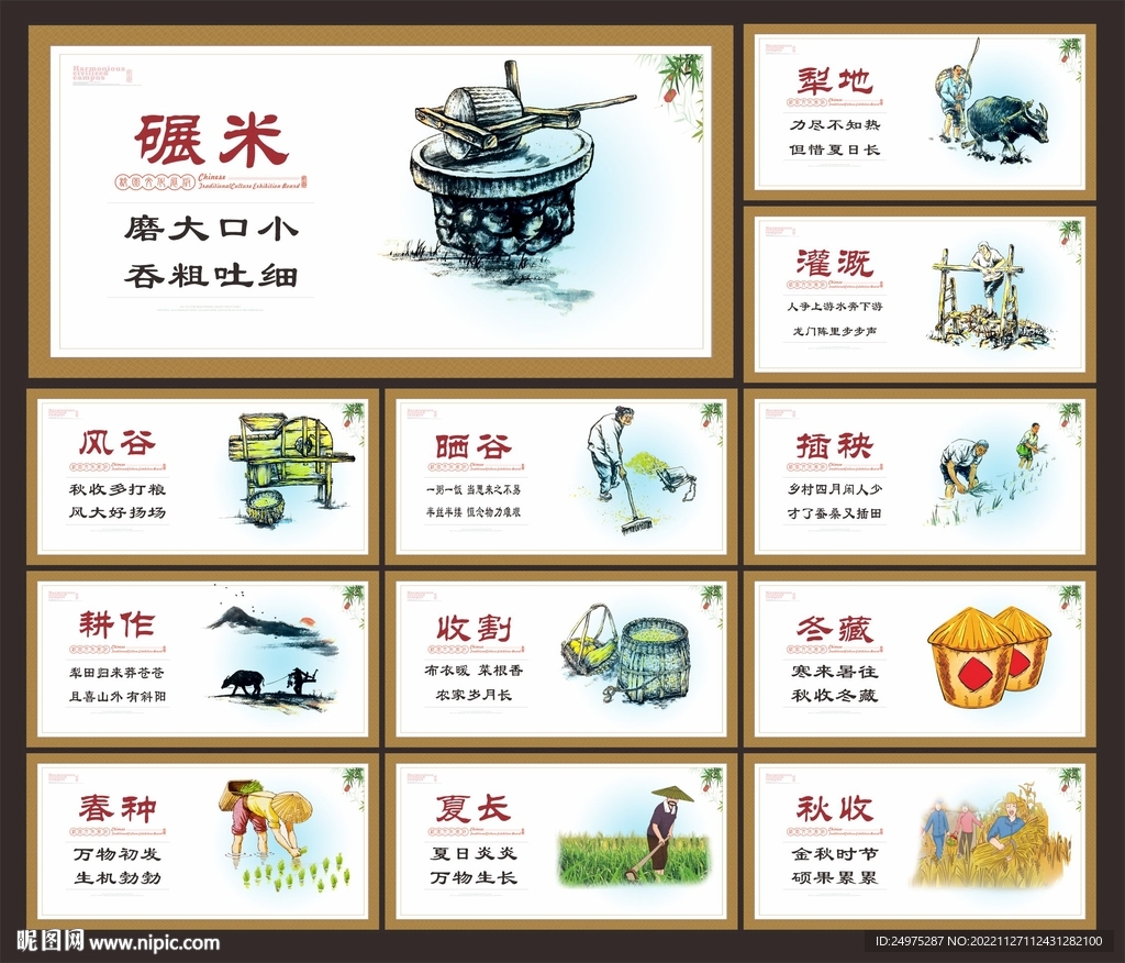 农耕展板