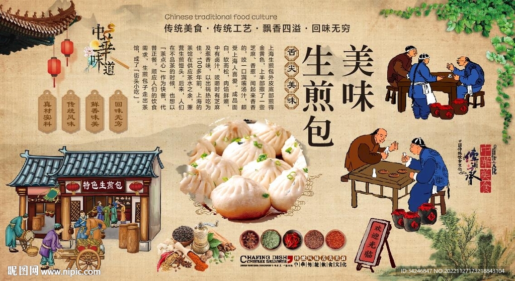 生煎包
