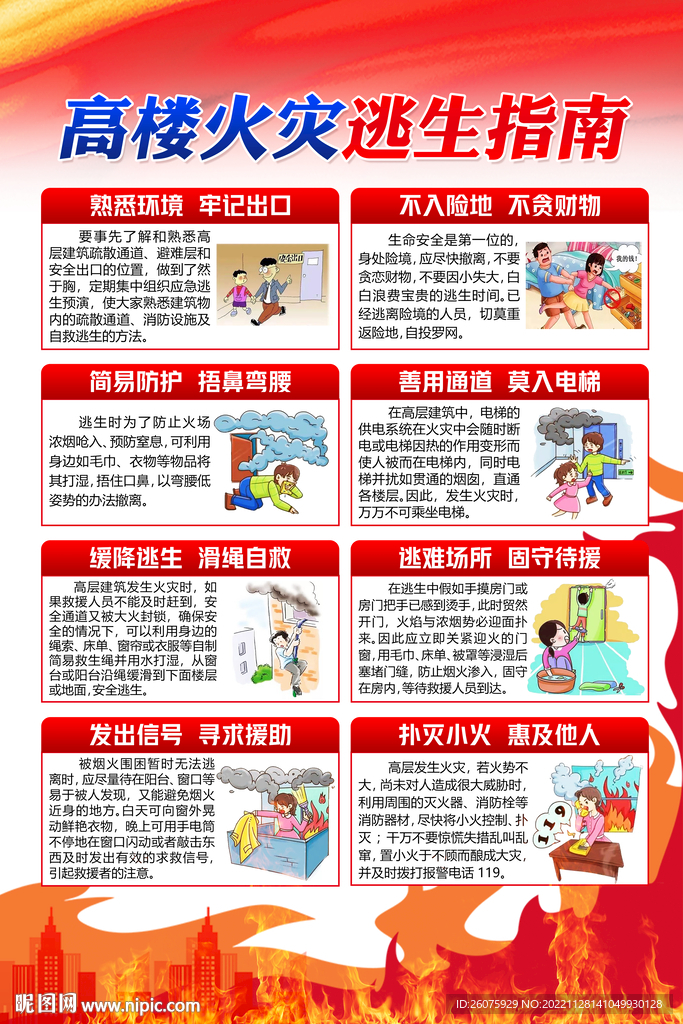 高楼火灾逃生指南