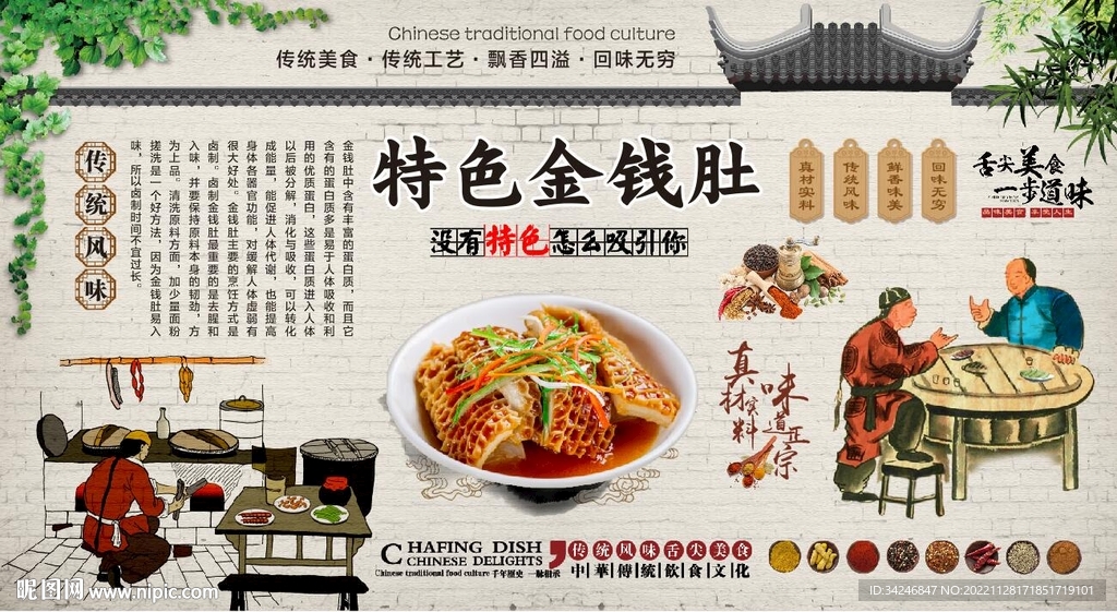 金钱肚