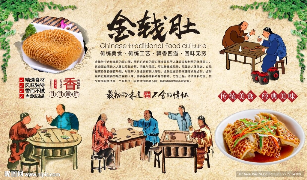 金钱肚背景