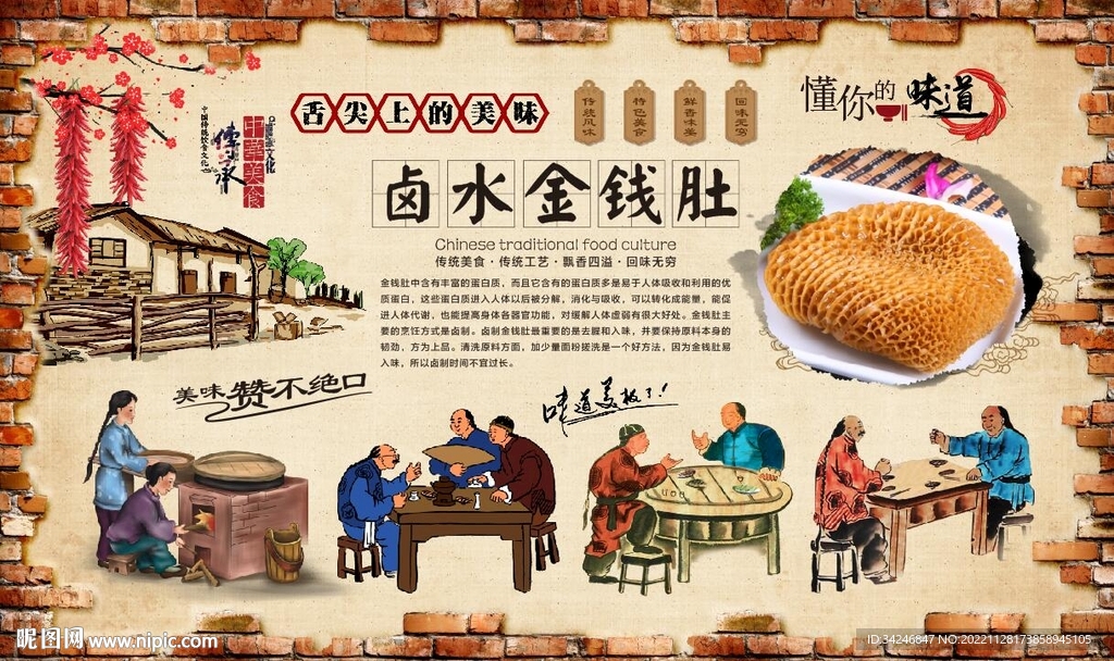 金钱肚