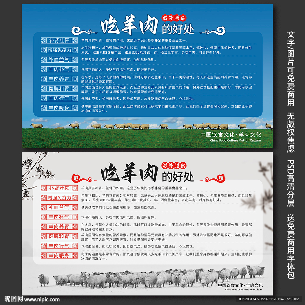 羊肉展板