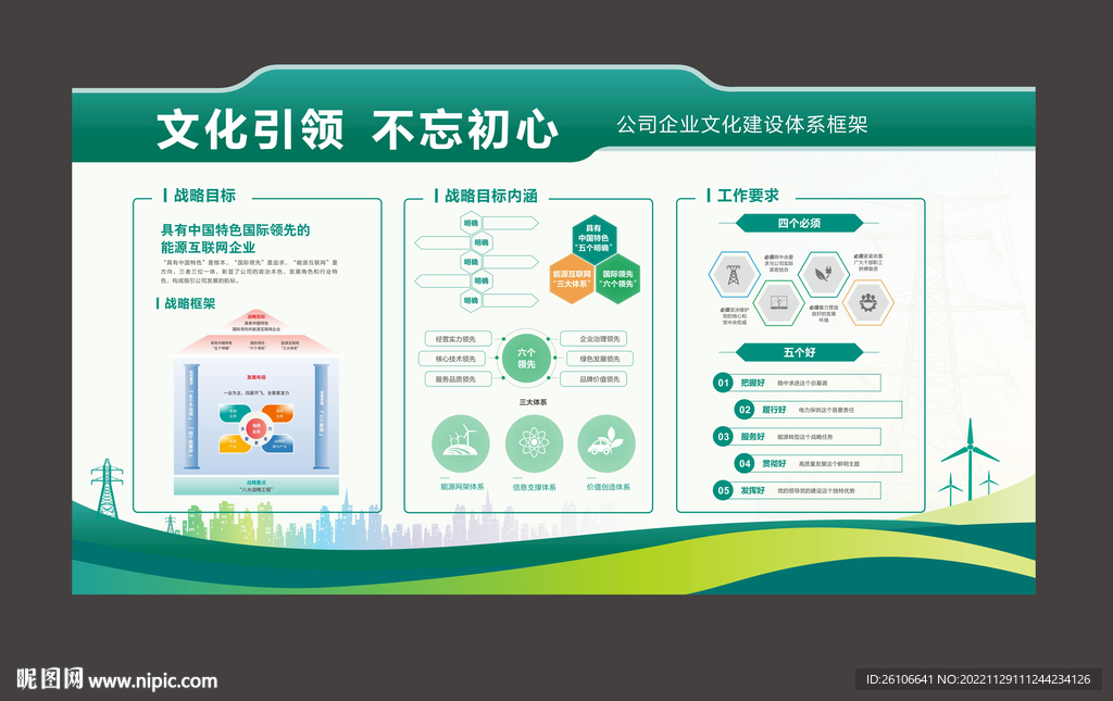 国网文化墙 电力展板