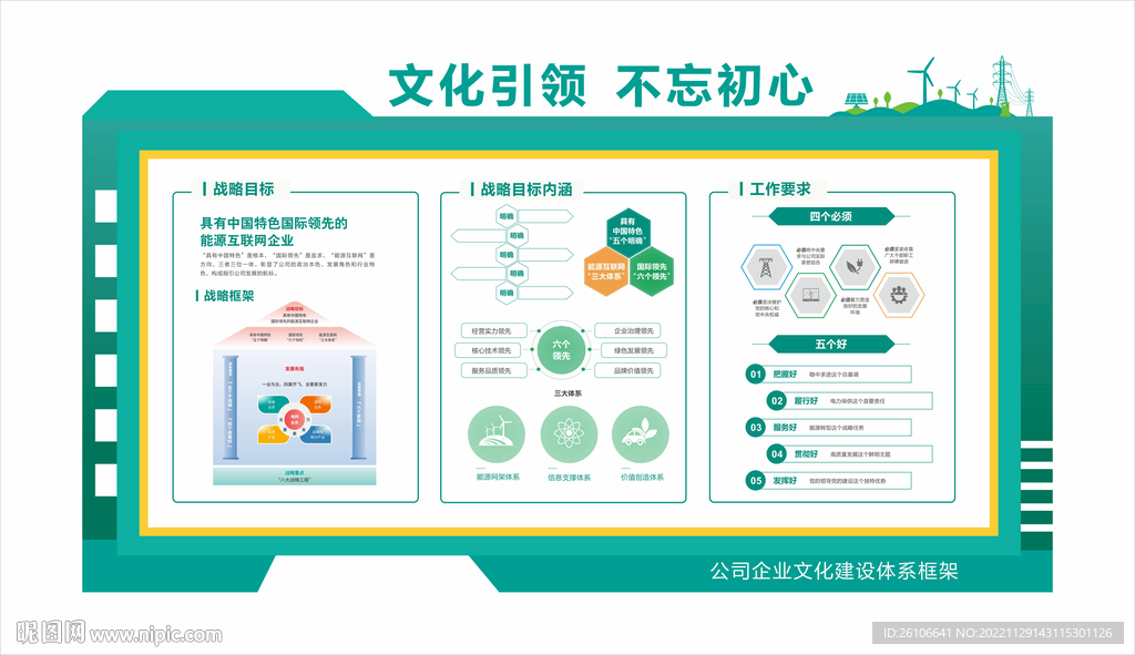 国家电网文化墙