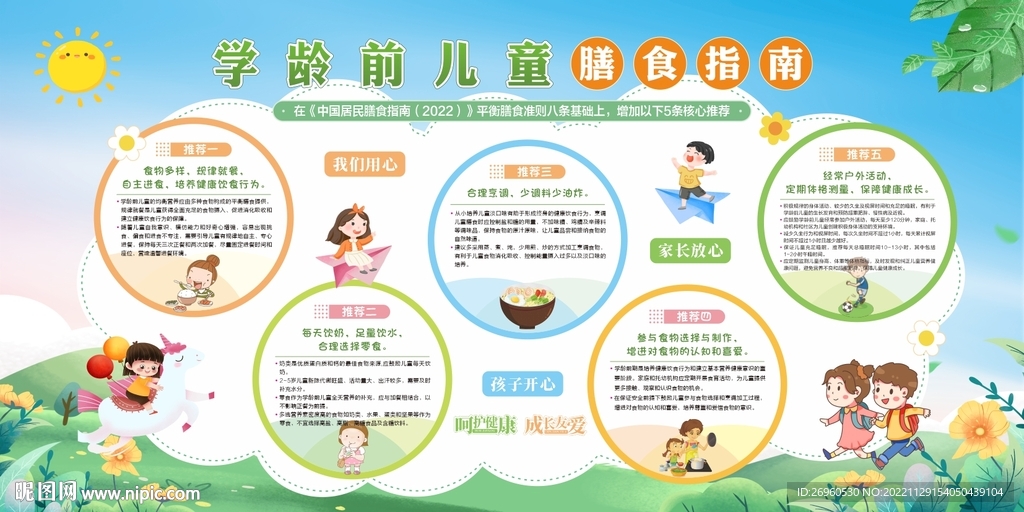 儿童膳食指南