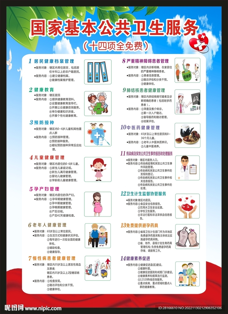 基本公共卫生服务海报