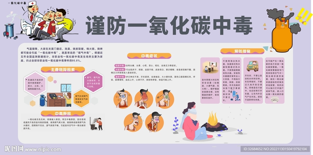 谨防一氧化碳中毒