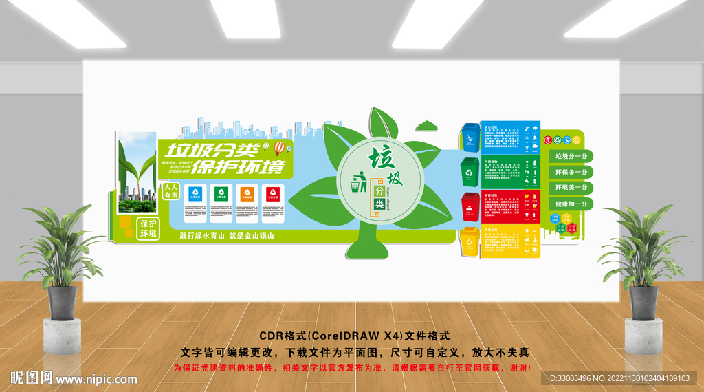 垃圾分类文化墙