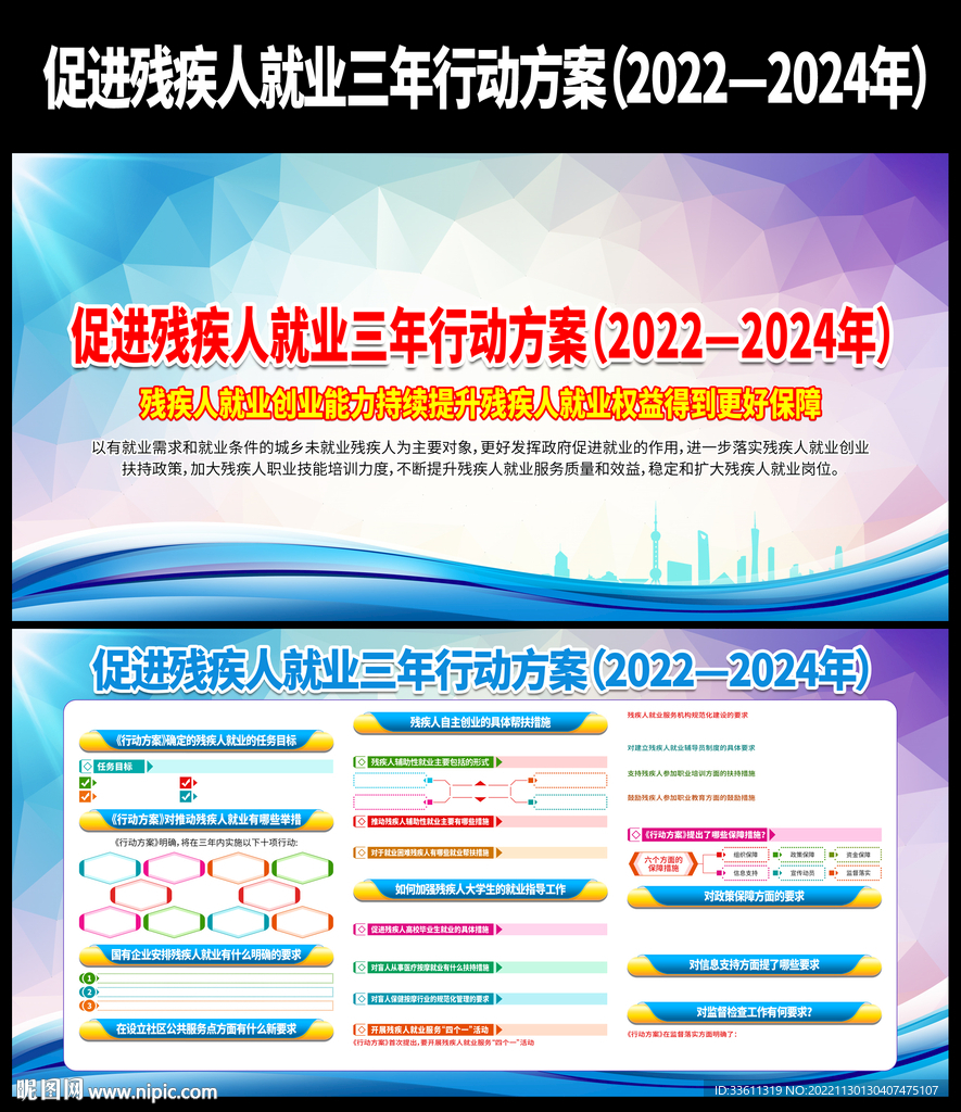 促进残疾人就业三年行动方案图片