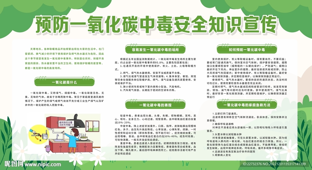 预防一氧化碳中毒安全知识宣传