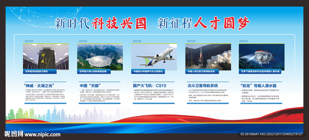 中国科技成就展板