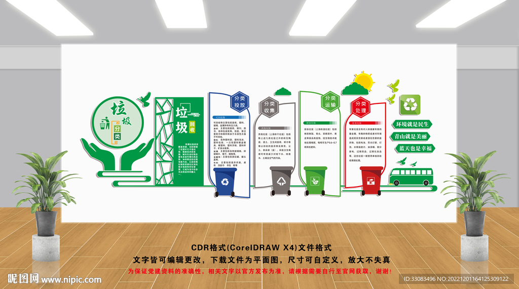 垃圾分类文化墙