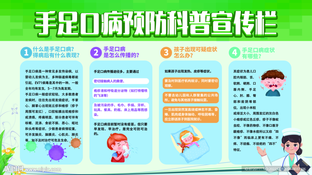 手足口病展板