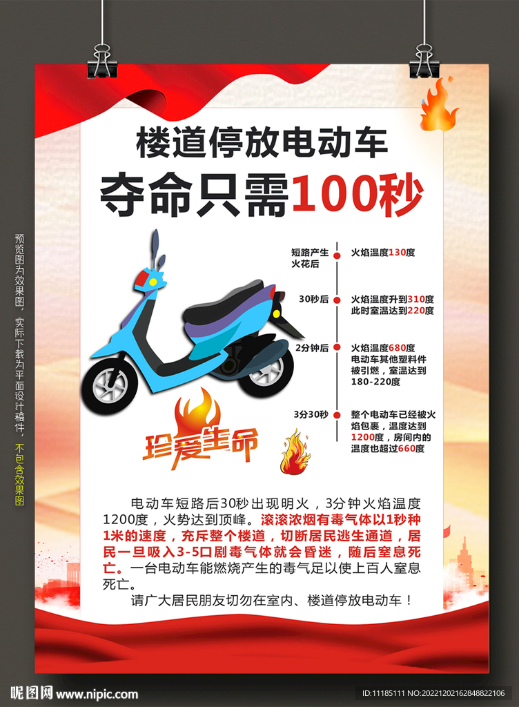 电动车充电防火海报