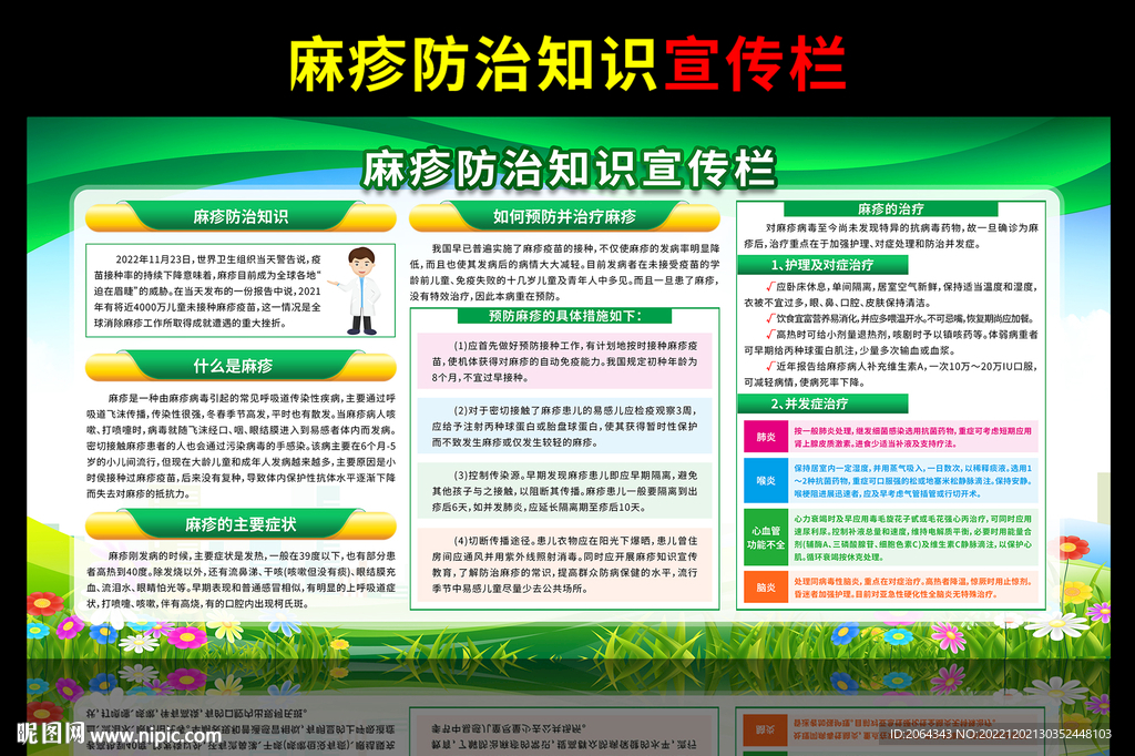 麻疹的科普宣传栏