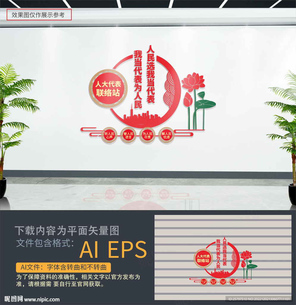 人大