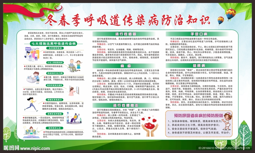 呼吸道传染病宣传栏