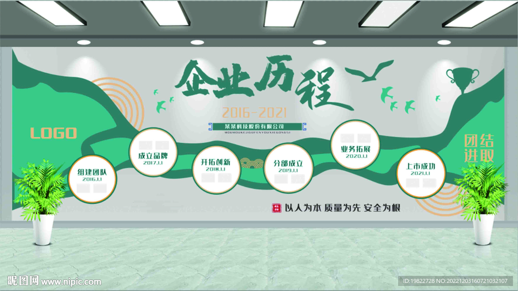 发展历程