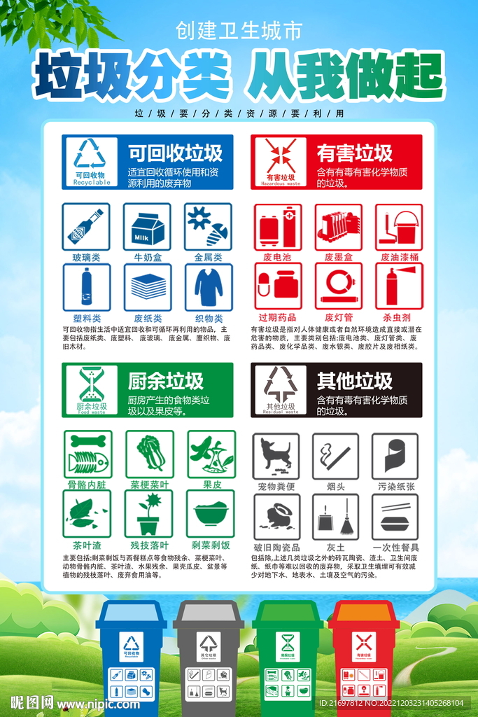 垃圾分类海报