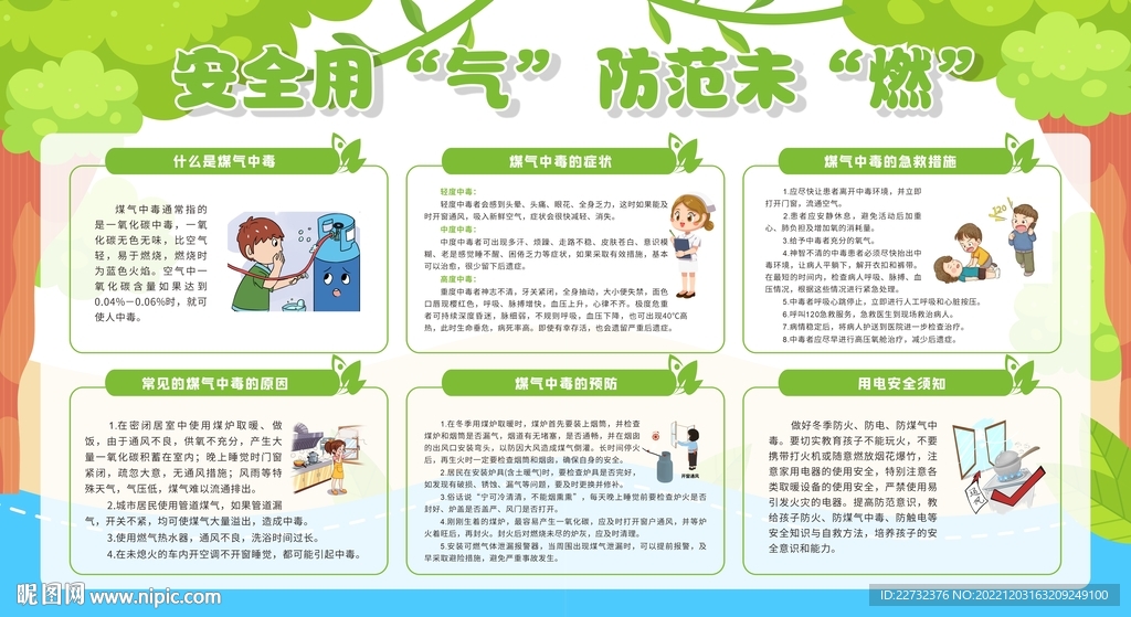 预防一氧化碳中毒展板