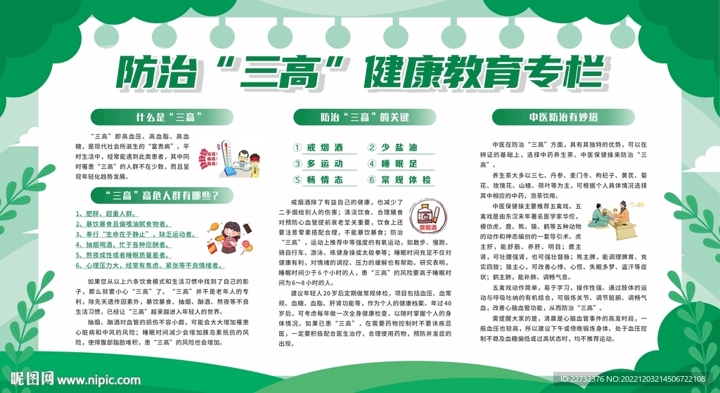防治三高健康教育专栏