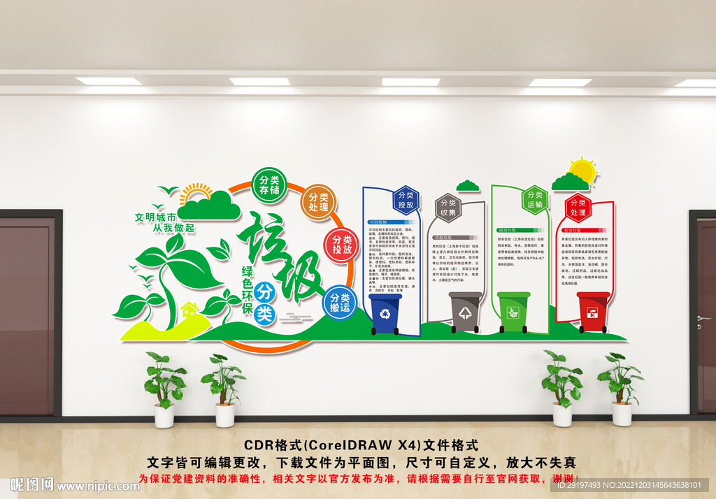 垃圾分类文化墙
