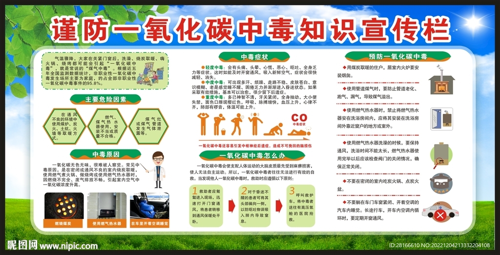 谨防一氧化碳中毒知识宣传栏