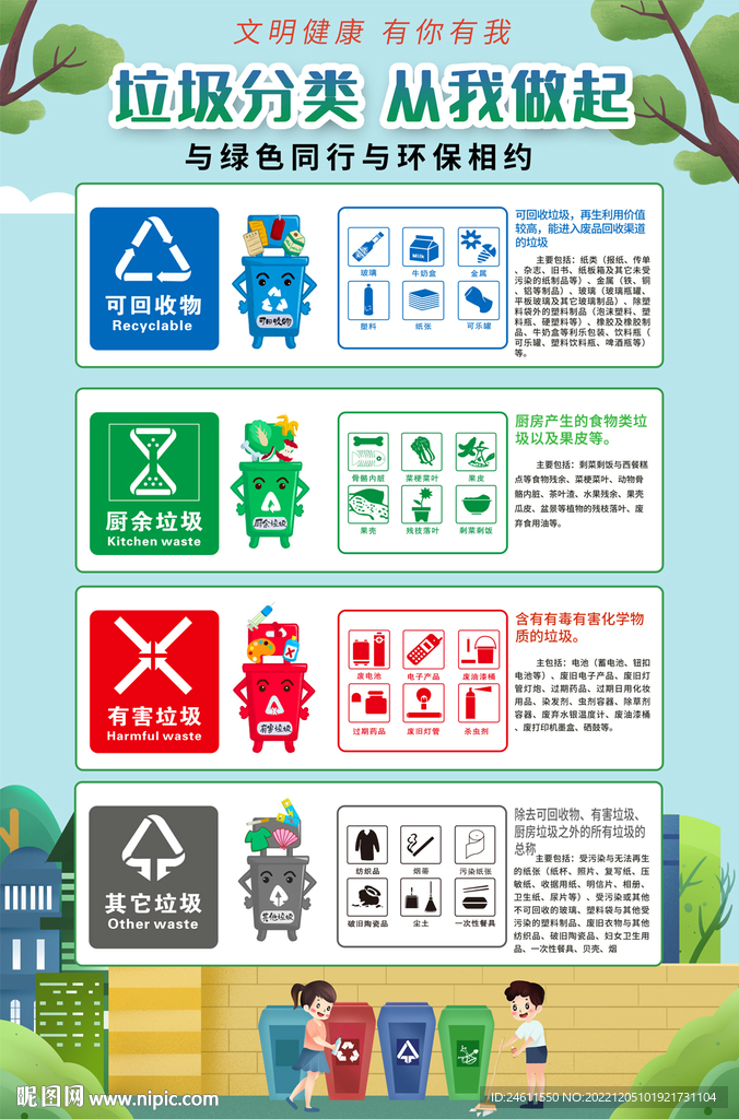 垃圾分类海报