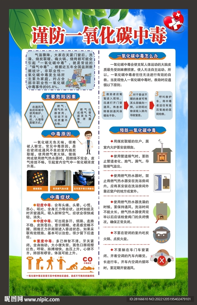 谨防一氧化碳中毒海报
