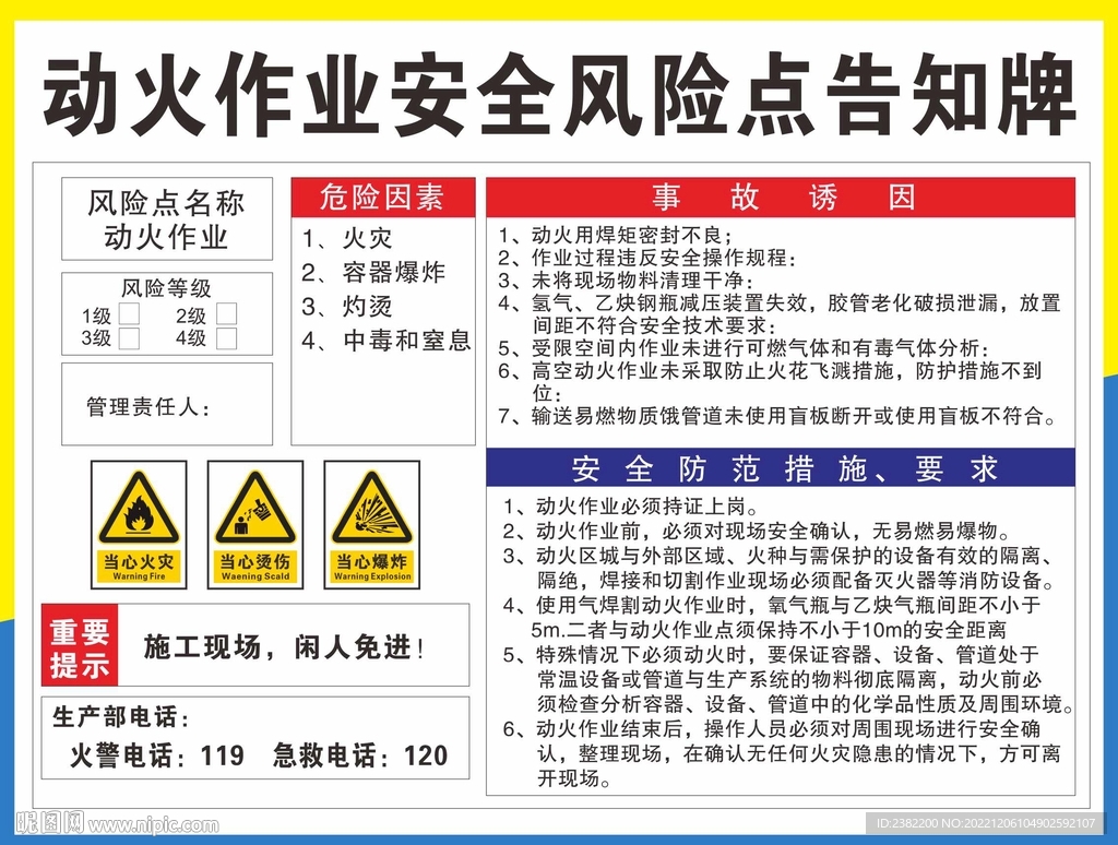 动火作业安全风险告知牌图片