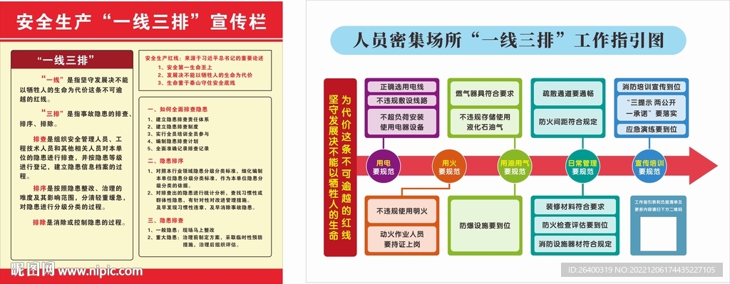 一线三排