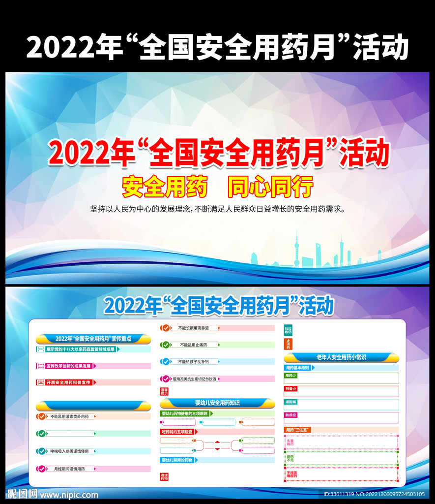 2022年全国安全用药月