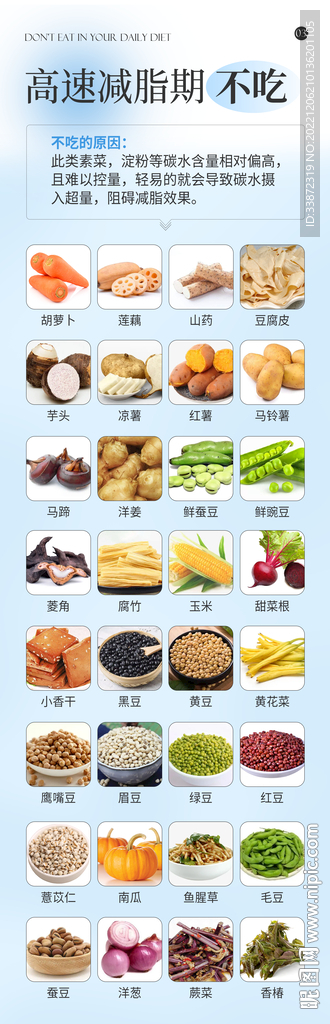 减肥水果 蔬菜