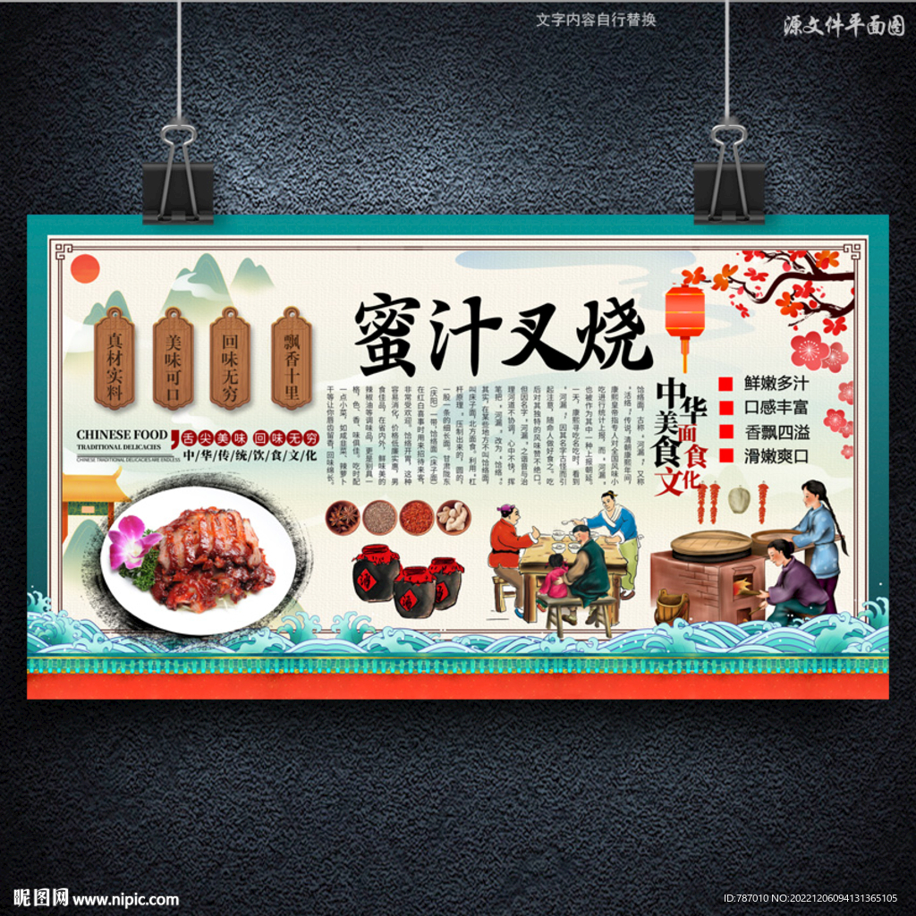 蜜汁叉烧