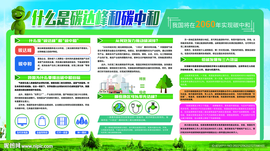 什么是碳达峰和碳中和