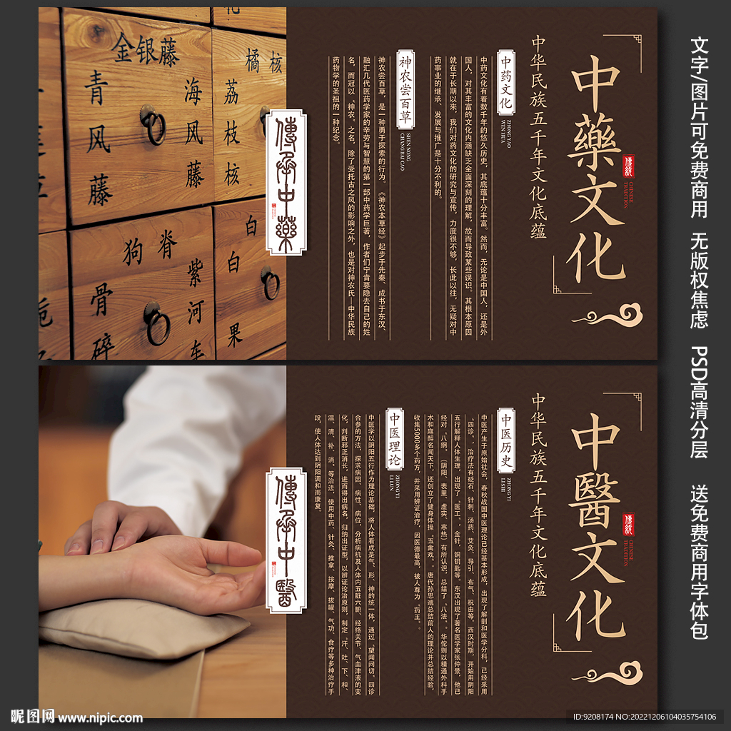 中医文化展板
