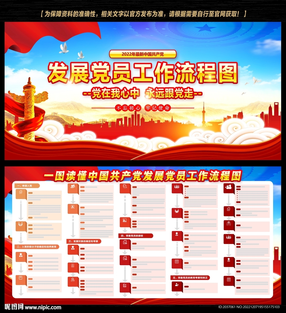 入党流程图