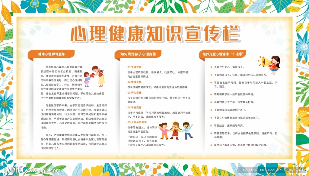 儿童心理健康教育展板