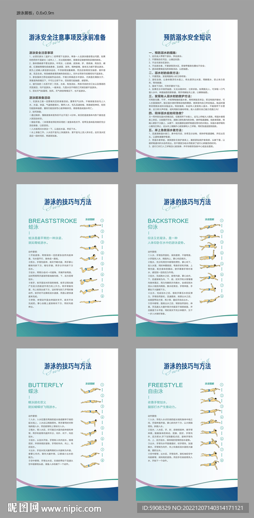 游泳安全知识展板