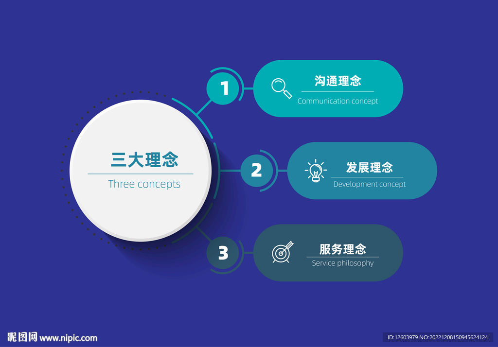 多彩数据信息图表